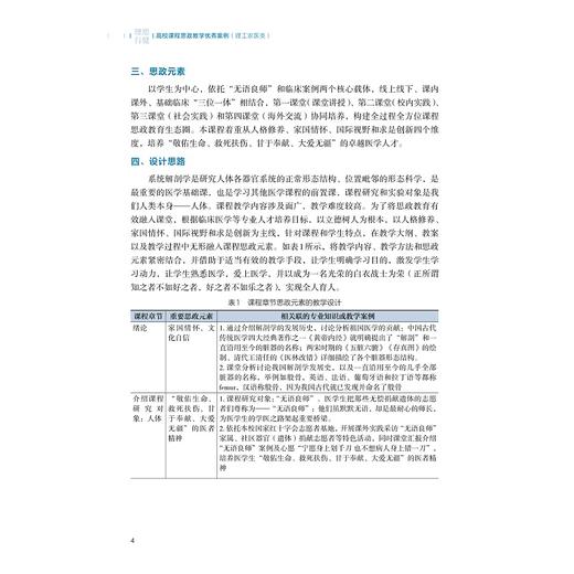 理思行健：高校课程思政教学优秀案例（理工农医类）/浙江大学出版社 商品图2