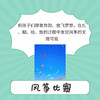 暖爸联盟会员卡 商品缩略图11