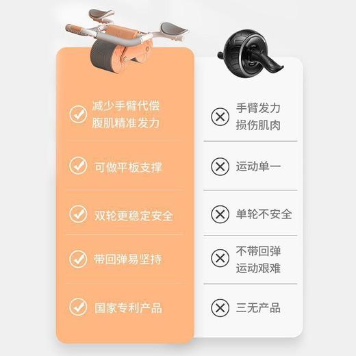 【初学者居家健身打卡 送跪垫】腹肌轮肘撑自动回弹，容易坚持，减少手臂代偿，收腹瘦肚子神器！卷线运动健身器材家用，男练腹肌，女练马甲线，每天3分钟，再厚的肚皮也能“玩”出马甲线！ 商品图6