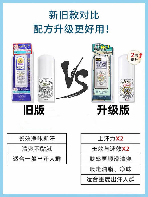 夏日必备止汗宝藏！日本Deonatulle杜得乐腋下干爽止汗消臭石20g 商品图3