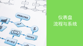 仪表盘 | 流程与系统
