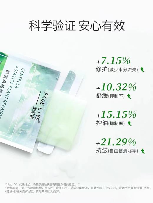 斐思妮积雪草面膜绿膜1盒#2盒 商品图2
