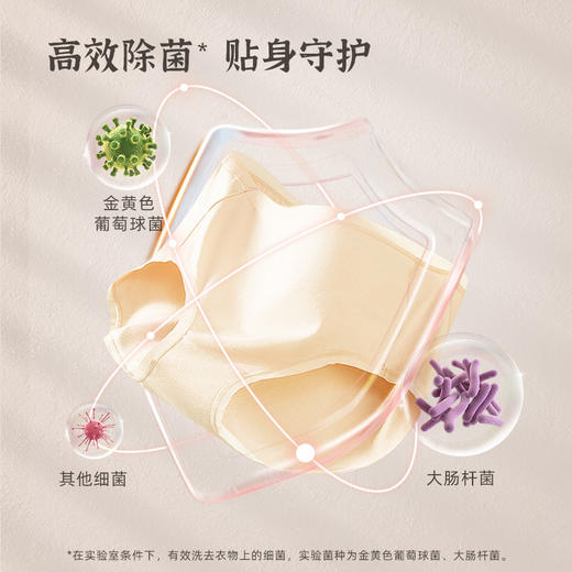 「买一送一！9.9元包邮」蓝漂洗衣液450ml*2袋 居家日用内衣洗衣乳液留香去渍洁净补充装 商品图3