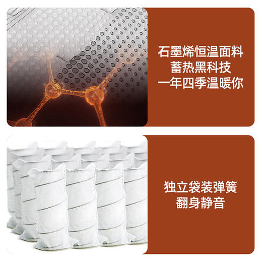 喜梦宝床垫抗菌防螨面料记忆棉25cm独立袋装弹簧软垫席梦思床垫 商品图2