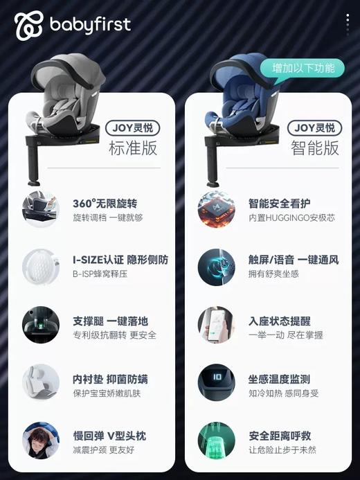 【样品处理不退换】babyfirst宝贝第一灵悦Pro-s儿童安全座椅0-7岁婴儿宝宝汽车用 商品图3