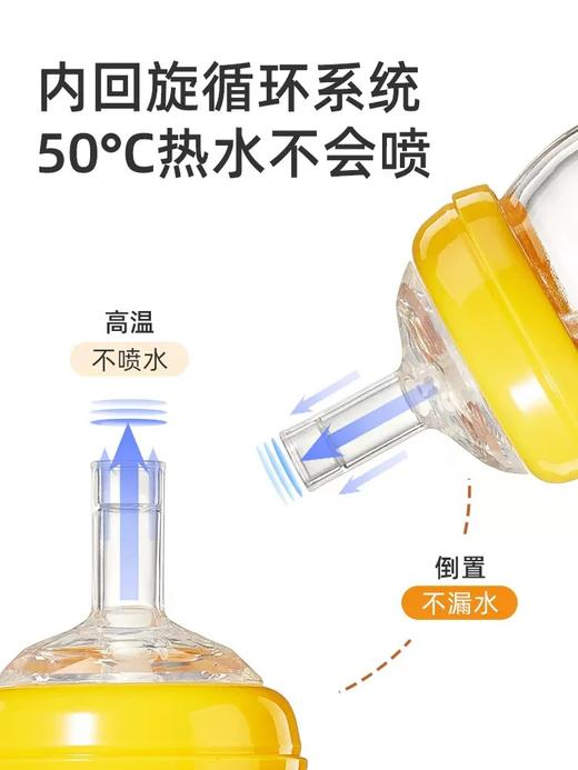适配贝亲3/2代奶瓶 安配宽口径奶瓶转变学饮杯吸管组AP617/637/638 众多品牌奶瓶适用 商品图3