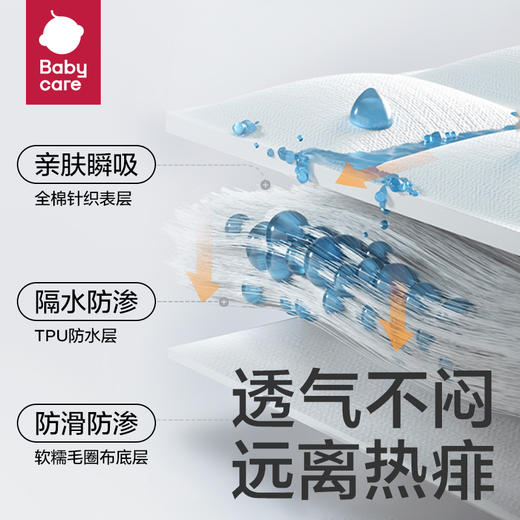 【babycare好物集】全棉隔尿垫婴儿透气不闷速干姨妈垫护理垫生理期床垫 商品图1