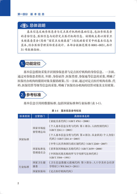 医疗保障基金结算清单应用指南 王文君主编 医疗保障信息业务编码标准系列 医保结算清单填写工具书 人民卫生出版社9787117342810 商品图4