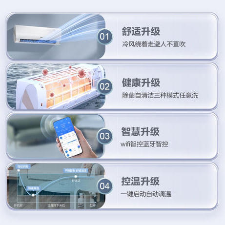 海尔（Haier）空调 KFR-35GW/B5LCA81U1 畅享 商品图5