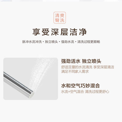 [以旧换新]海尔马桶盖DF-28 商品图1