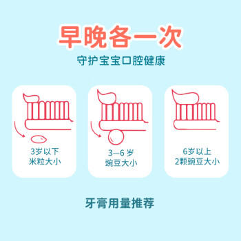 皓齿健（Hosjam）小恐龙益生菌儿童牙膏防蛀含氟3-6-12岁50g(橙味) 小支小克数便携 商品图3