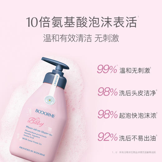 【品牌直发】贝德美/bodorme 蓝藻清爽洗发露 商品图2