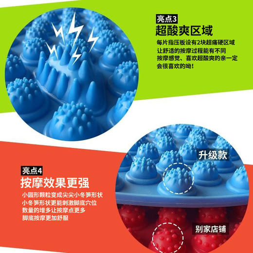 TPE超痛超厚超大圆形指压板家用脚底足底按摩脚垫趾压板跑男同款 商品图5