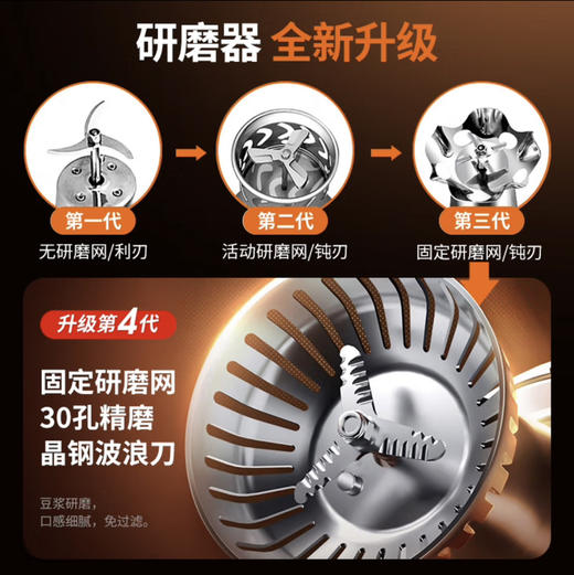 九阳（Joyoung）豆浆机DJ16G-D210 商品图4