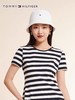 TOMMY HILFIGER   23新款春夏女装时尚通勤蓝白条纹拉链短袖连衣裙 商品缩略图2