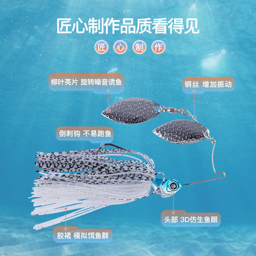 佳钓尼鹞胡须佬路亚饵复合旋转亮片软饵专攻鲈鱼黑鱼巧嘴路亚硬饵 商品图2