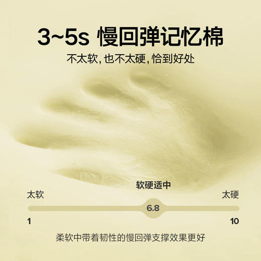 【分销】德体出界A款记忆棉头枕 专业驾驶头枕 为久坐人群设计 商品图3