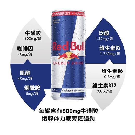 奥地利红牛牌牛磺酸B族维生素饮料250ml 商品图3