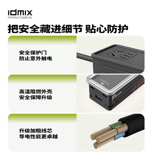 idmix潮酷【小魔盒】新品上市 65W氮化镓苹果充电器适用14ProMax插头PD华为usb充电头t-ypec手机P65D多功能充电排插 商品图7