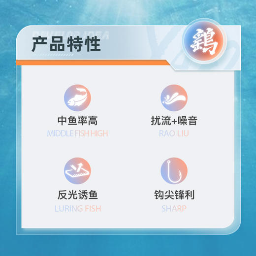 佳钓尼鹞胡须佬路亚饵复合旋转亮片软饵专攻鲈鱼黑鱼巧嘴路亚硬饵 商品图1