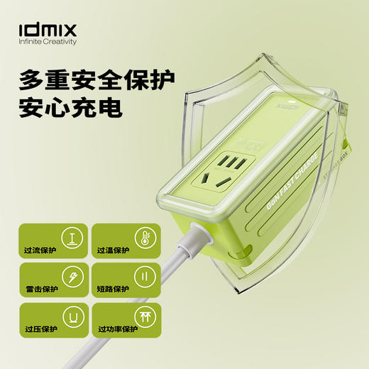 idmix潮酷【小魔盒】新品上市 65W氮化镓苹果充电器适用14ProMax插头PD华为usb充电头t-ypec手机P65D多功能充电排插 商品图6