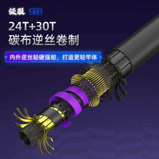 征服2.0矶钓竿  5号 商品图1