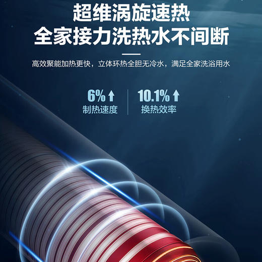 【海尔KF70 150-SE】海尔（Haier）空气能热水器节能家用商用恒温空气源热泵全屋中央热水器 预约洗浴智能除霜 商品图2