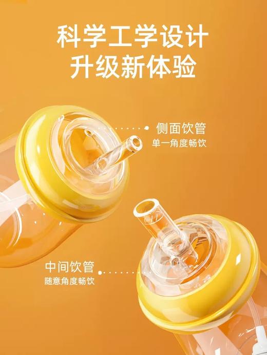 适配贝亲3/2代奶瓶 安配宽口径奶瓶转变学饮杯吸管组AP617/637/638 众多品牌奶瓶适用 商品图1