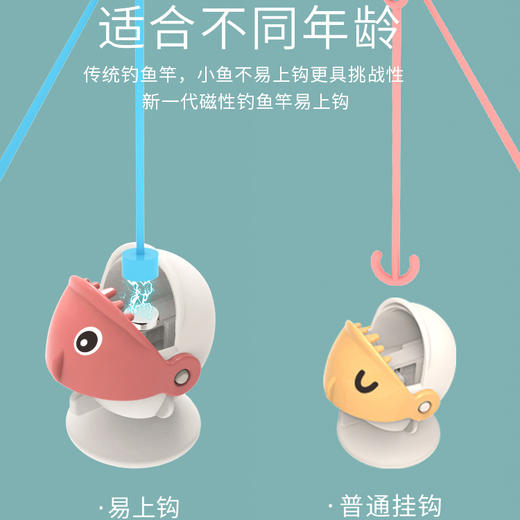 Z531电动钓鱼套装 25双用鱼8竿 蓝充电款 商品图2