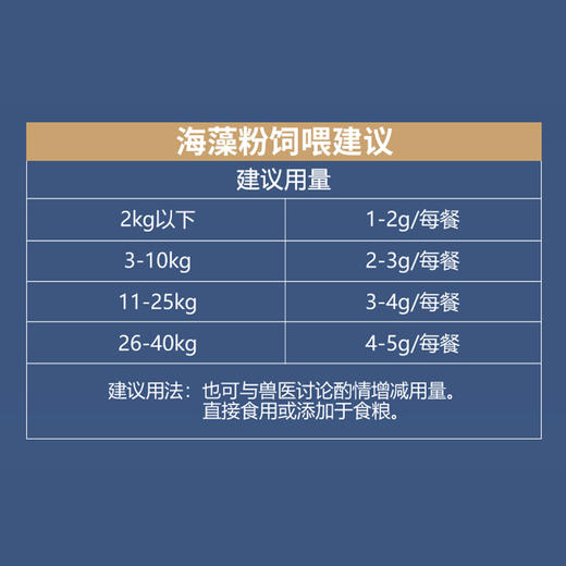 MAG海藻粉狗狗美毛护肤增色黑鼻头泰迪营养品 商品图3