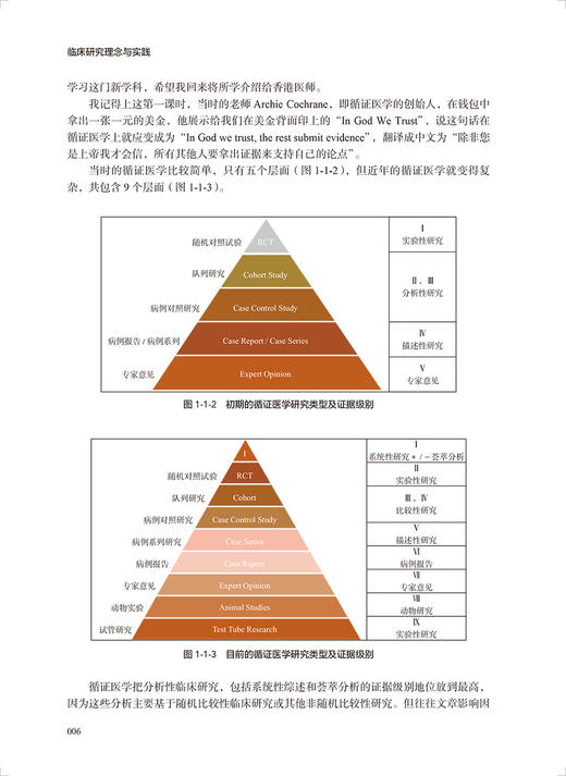 临床研究理念与实践 刘允怡 陈灏珠主编 临床研究常用统计学方法 中青年临床医师临床研究启蒙工具书 人民卫生出版社9787117334129 商品图4