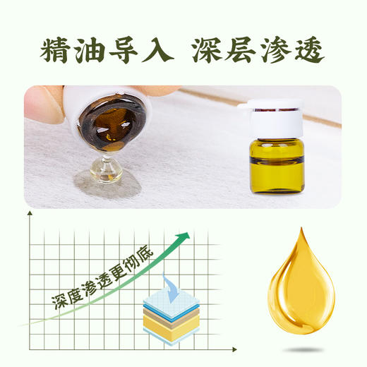 养瑞和丨艾草精油暖灸贴5贴/盒·搭配精油5瓶·暖灸热敷·贴身呵护 商品图2