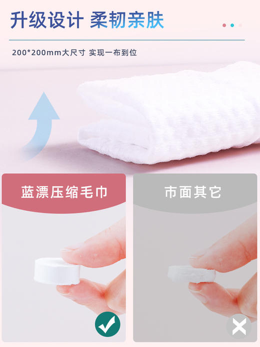 「一袋40颗！独立包装」蓝漂便携一次性压缩毛巾40颗*1袋 居家日用出差旅行酒店用洗脸巾 商品图4