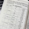 精益生产运作系统规划设计——打造企业高效价值流 商品缩略图3