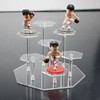 亚克力样品展示架手办动漫模型直播产品旋转展示台圆形多层化妆品 商品缩略图3