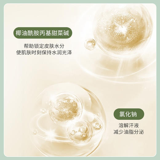 芦荟沐浴露 商品图1