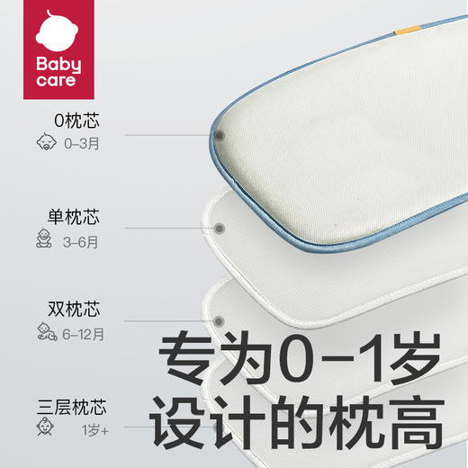 【babycare好物集】babycare儿童新生婴儿宝宝枕头护脊分阶冰丝枕0-1岁抗菌透气排湿 商品图1
