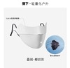 蕉下23年冰薄系列叠阔立体护眼角防晒口罩  【拆封后概不退】 商品缩略图0