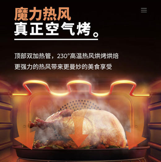 海尔（Haier）微波炉 MZLR-2380ECXZ 微蒸烤一体 商品图5