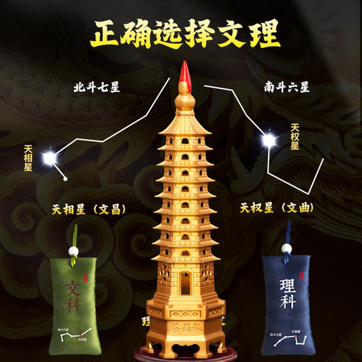 【学生考研】灵机吉品 文昌宝塔摆件十三层 书桌 高考中考 商品图4