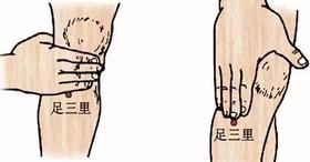  穴位用的好，医院去的少！ 