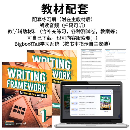 【5岁+推荐】英文原版句子段落短文写作框架必备 Writing Framework 全9册 赠电子资源&APP学习，对标KET PET 商品图4
