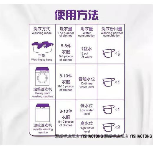 家家宜薰香天然皂粉【1.8kg】 商品图2