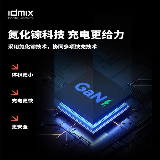 idmix潮酷【小魔盒】新品上市 65W氮化镓苹果充电器适用14ProMax插头PD华为usb充电头t-ypec手机P65D多功能充电排插 商品图5