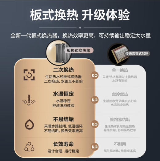 海尔（Haier）采暖炉 L1PB20-HJ3(T) 商品图3