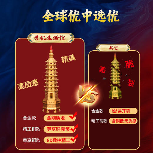 【学生考研】灵机吉品 文昌宝塔摆件十三层 书桌 高考中考 商品图3