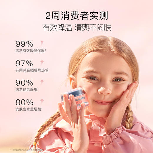 【品牌直发】贝德美bodorme冰川雪融春夏儿童面霜轻薄婴儿宝宝霜25g/50g 商品图2