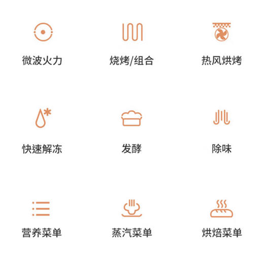 海尔（Haier）微波炉 MZLR-2380ECXZ 微蒸烤一体 商品图3