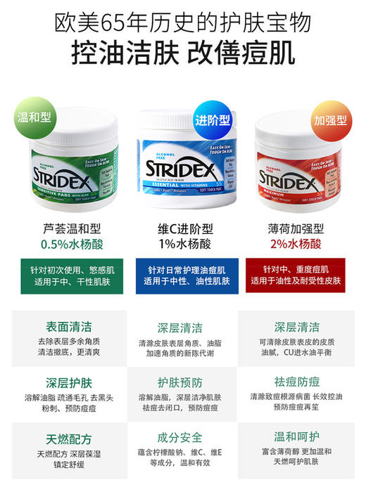 stridex水杨酸棉片贴片 商品图2