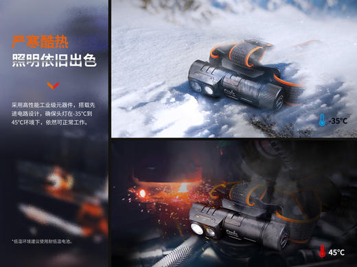 Fenix菲尼克斯HM71R头灯强光充电超亮21700电池长续航头戴工业灯 商品图10